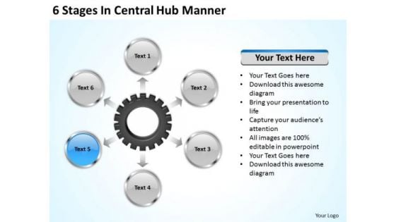 Business Strategy Formulation 6 Stages Central Hub Manner Ppt Process