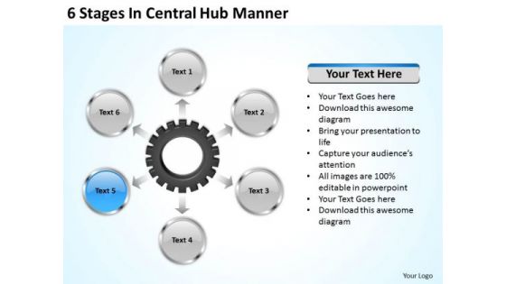 Business Strategy Formulation 6 Stages Central Hub Manner Ppt Process Business Strategy Formulation 6 Stages Central Hub Manner Ppt Process