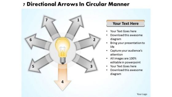 Business Strategy Formulation 7 Directional Arrow Circular Manner PowerPoint