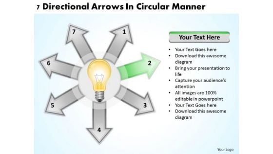 Business Strategy Formulation 7 Directional Arrows Circular Manner PowerPoint