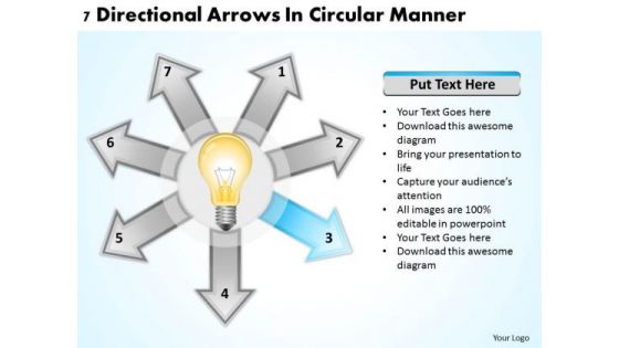 Business Strategy Formulation 7 Directional Arrows Circular Manner Ppt PowerPoint