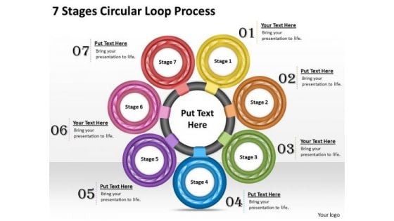 Business Strategy Formulation 7 Stages Circular Loop Process Strategic Plans Ppt Slide