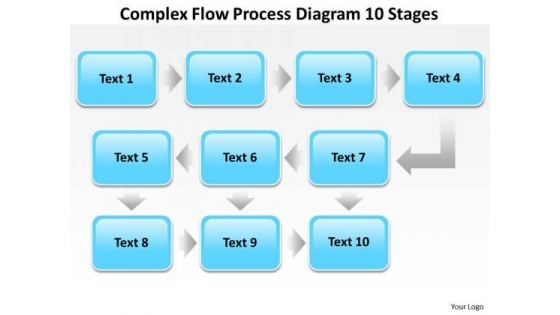Business Strategy Formulation Complex Flow Process Diagram 10 Stages