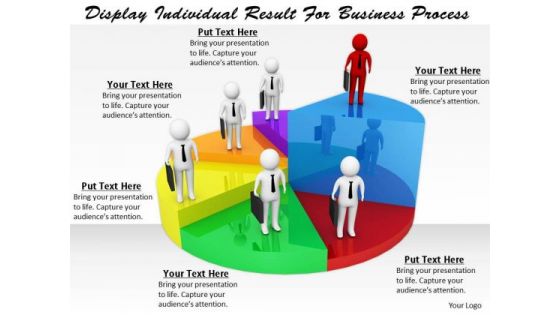 Business Strategy Formulation Display Individual Result Process Concept Statement