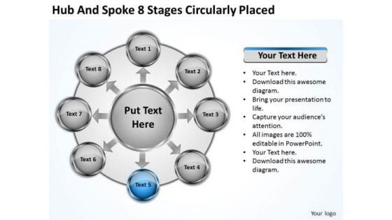 Business Strategy Formulation Spoke 8 Stages Circularly Placed Consulting