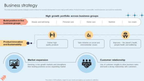 Business Strategy Home Care Solutions Company Profile CP SS V Business Strategy Home Care Solutions Company Profile CP SS V