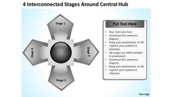 Business Strategy Implementation Around Central Hub Development Template Business Strategy Implementation Around Central Hub Development Template
