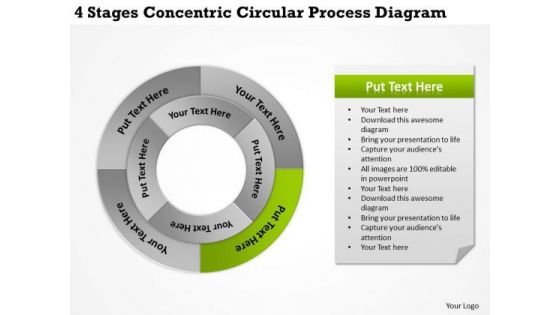 Business Strategy Implementation Circular Process Diagram Company