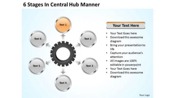 Business Strategy Innovation 6 Stages Central Hub Manner Implementation