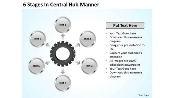 Business Strategy Planning 6 Stages Central Hub Manner Management