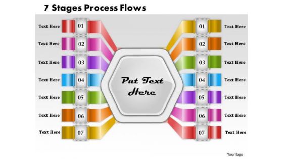 Business Strategy Planning 7 Stages Process Flows Marketing Strategic Ppt Slide