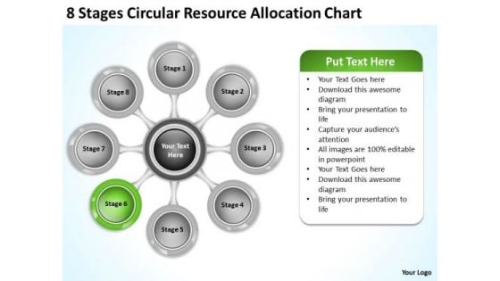 Business Strategy Planning Circular Resource Allocation Chart Template