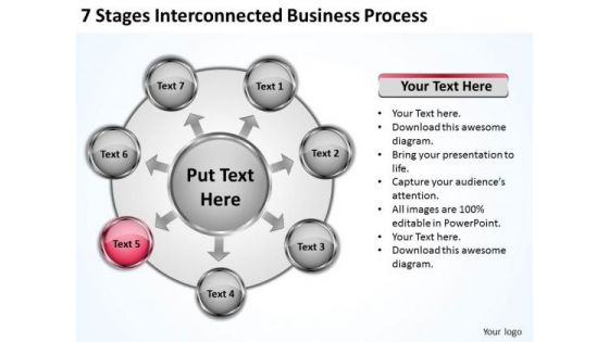 Business Strategy Review 7 Stages Interconnected Process PowerPoint