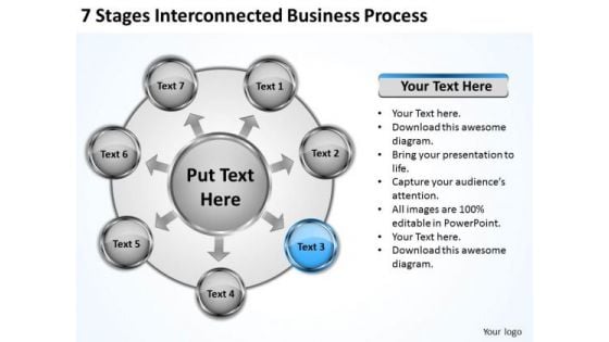 Business Strategy Review 7 Stages Interconnected Process Ppt PowerPoint