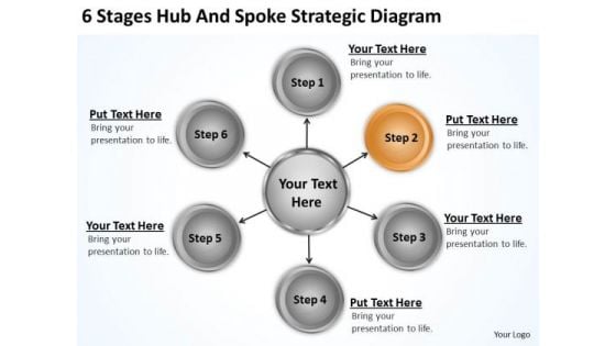 Business Structure Diagram 6 Stages Hub And Spoke Strategic PowerPoint Slides