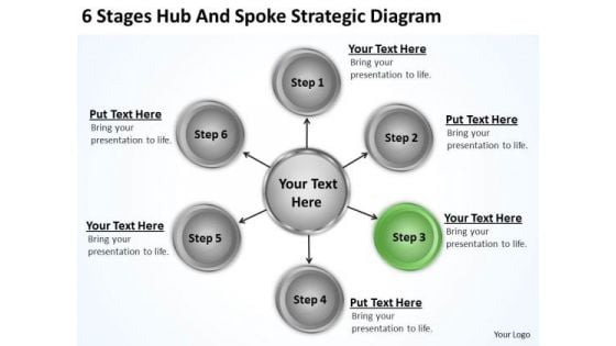 Business Structure Diagram 6 Stages Hub And Spoke Strategic Ppt PowerPoint Slides