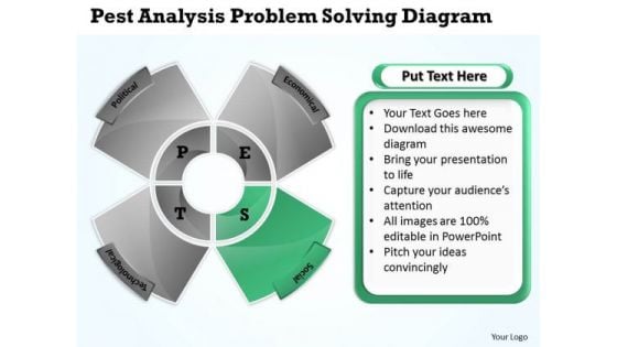 Business Structure Diagram Pest Analysis Problem Solving PowerPoint Slides