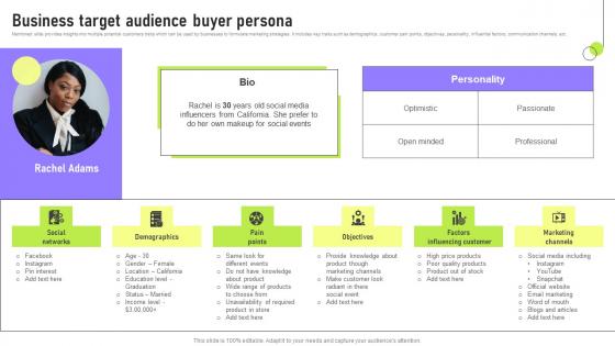 Business Target Audience Buyer Deployment Of Marketing Communication Pictures Pdf