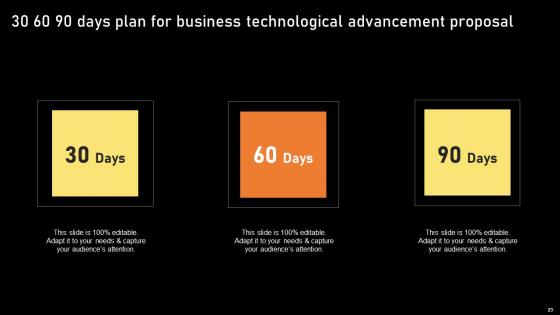 Business Technological Advancement Proposal Ppt Powerpoint Presentation Complete Deck With Slides