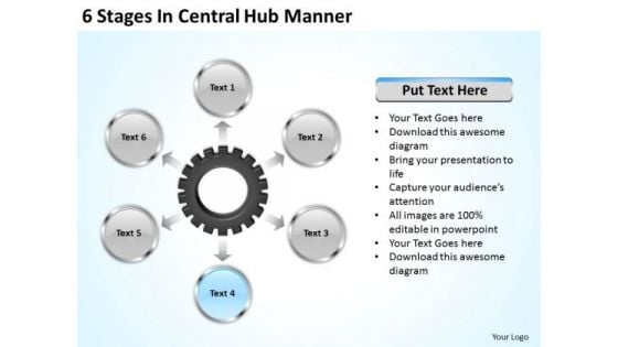 Business Unit Strategy 6 Stages Central Hub Manner Plan