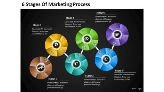 Business Unit Strategy 6 Stages Of Marketing Process Strategic Planning Ppt Slide