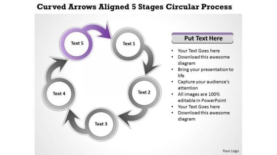 Business Unit Strategy Arrows Aligned 5 Stages Circular Process Ppt Consulting