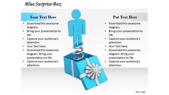 Business Unit Strategy Blue Surprise Box Concept