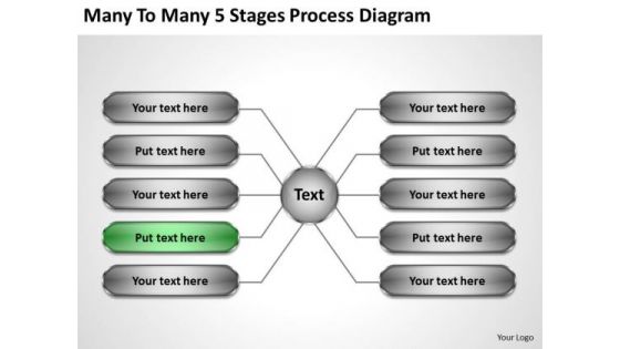 Business Unit Strategy Many To 5 Stages Process Diagram International Marketing Concepts