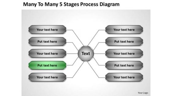 Business Unit Strategy Many To 5 Stages Process Diagram International Marketing Concepts Business Unit Strategy Many To 5 Stages Process Diagram International Marketing Concepts