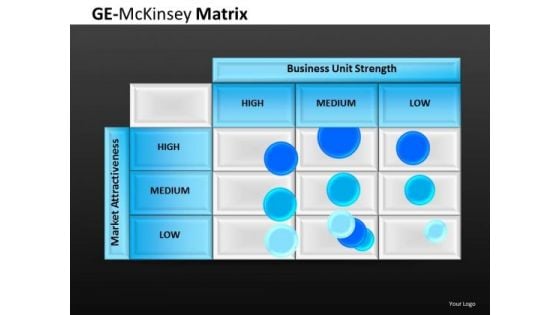 Business Unit Strength Ge Mckinsey Matrix PowerPoint Presentation Slides