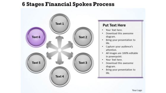 Business Use Case Diagram Example Process Ppt PowerPoint Templates Backgrounds For Slides