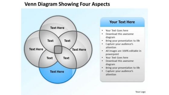 Business Use Case Diagram Venn Showing Four Aspects PowerPoint Slides