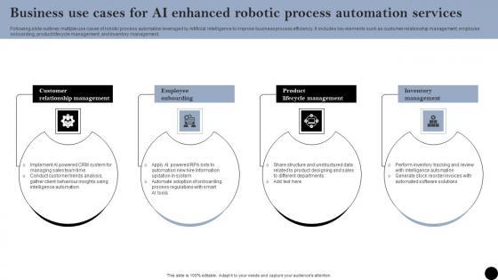 Business Use Cases For AI Enhanced Robotic Process Automation Services Elements Pdf