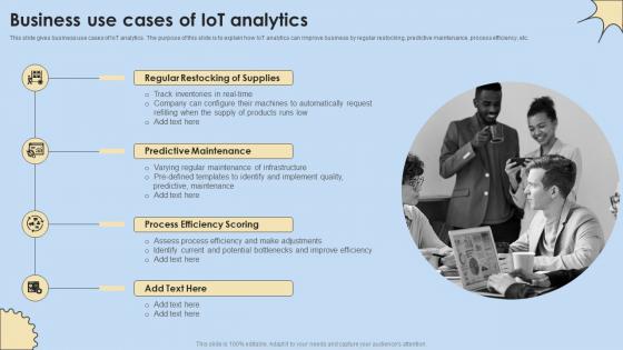 Business Use Cases Of IoT Analytics Internet Of Things Analysis Professional Pdf