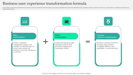 Business User Experience Transformation Formula Formats Pdf