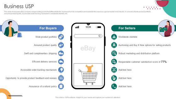 Business USP C2C Ecommerce Platform Company Profile CP SS V Business USP C2C Ecommerce Platform Company Profile CP SS V