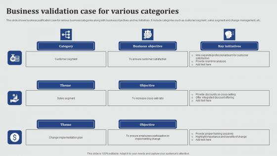 Business Validation Case For Various Categories Sample Pdf