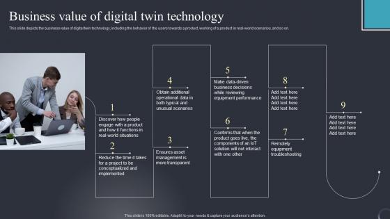 Business Value Digital Twin Industrial Transformation Using Digital Twin Topics Pdf