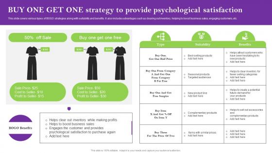 Buy One Get One Strategy To Provide Sales Techniques For Achieving Summary Pdf