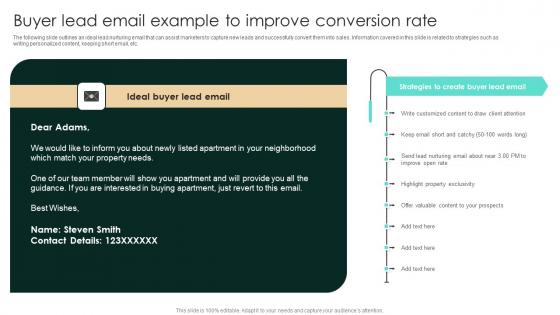 Buyer Lead Email Example To Improve Conversion Rate Strategic Real Estate Professional Pdf