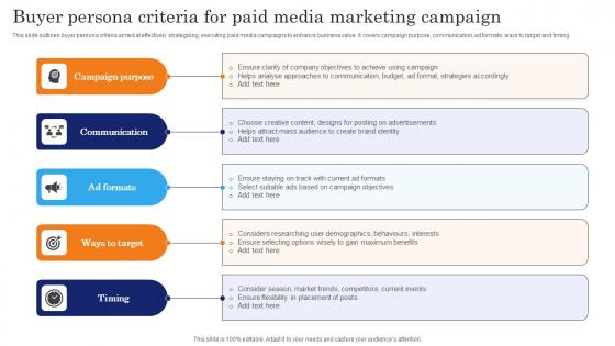 Buyer Persona Criteria For Paid Media Marketing Campaign Background Pdf