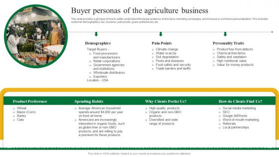 Buyer Personas Of The Agriculture Business Agriculture Business Plan Go To Market Strategy Pictures Pdf Buyer Personas Of The Agriculture Business Agriculture Business Plan Go To Market Strategy Pictures Pdf