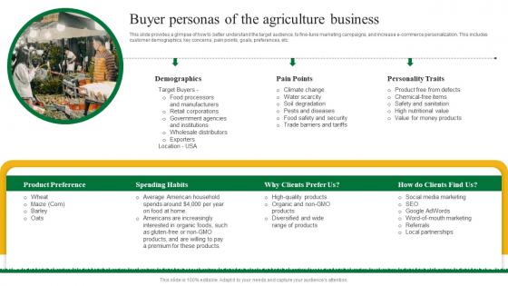 Buyer Personas Of The Agriculture Business Agriculture Business Plan Go To Market Strategy Pictures Pdf