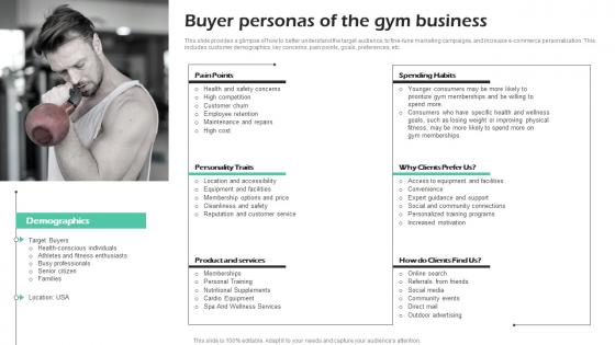 Buyer Personas Of The Gym Business Fitness Center Business Plan Infographics Pdf