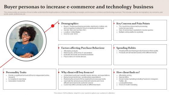 Buyer Personas To Increase E Commerce Amazon Business Plan Go To Market Strategy Icons Pdf