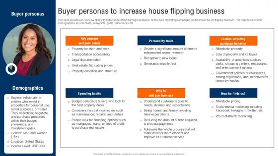 Buyer Personas To Increase House Flipping Business Real Estate Renovation Inspiration Pdf Buyer Personas To Increase House Flipping Business Real Estate Renovation Inspiration Pdf