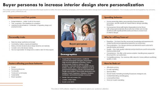 Buyer Personas To Increase Interior Design Store Personalization Luxury Interior Design Graphics Pdf