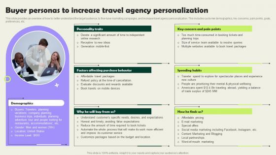 Buyer Personas To Increase Travel Agency Personalization Vacation Planning Business Template Pdf Buyer Personas To Increase Travel Agency Personalization Vacation Planning Business Template Pdf