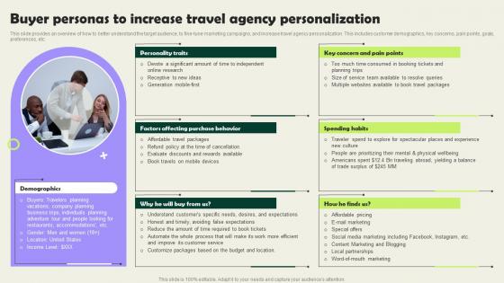 Buyer Personas To Increase Travel Agency Personalization Vacation Planning Business Template Pdf