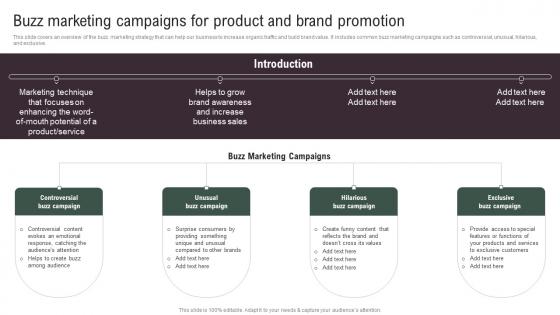 Buzz Marketing Campaigns Implementing Social Media Tactics For Boosting WOM Topics Pdf